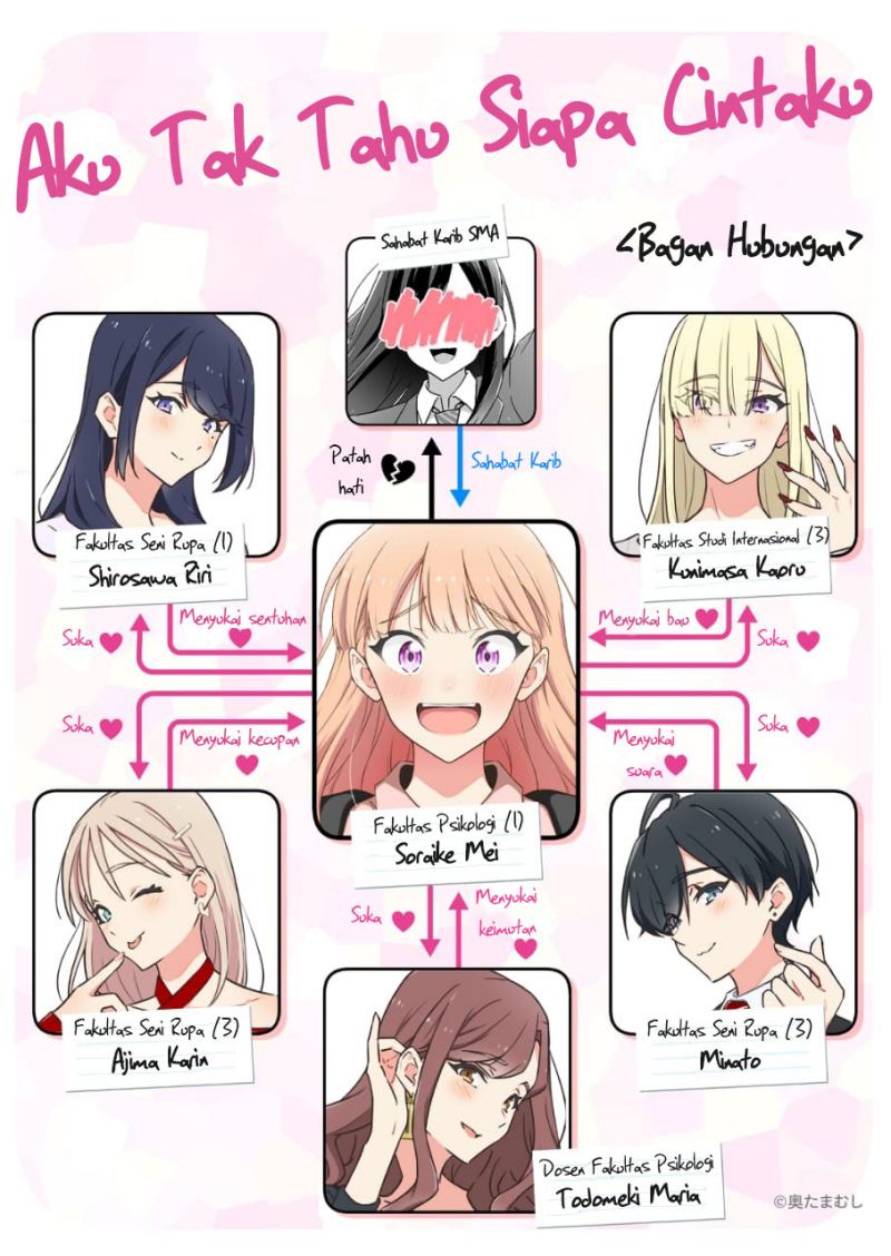 Chapter 17 - halaman 3