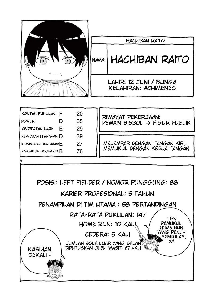 Chapter 1 - halaman 8