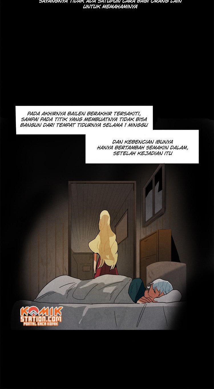 Chapter 2 - halaman 27