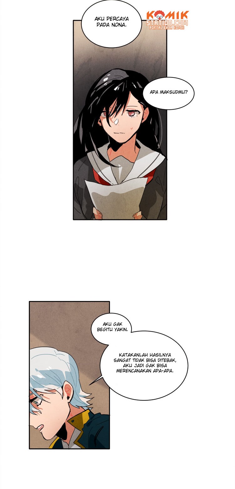 Chapter 24 - halaman 15
