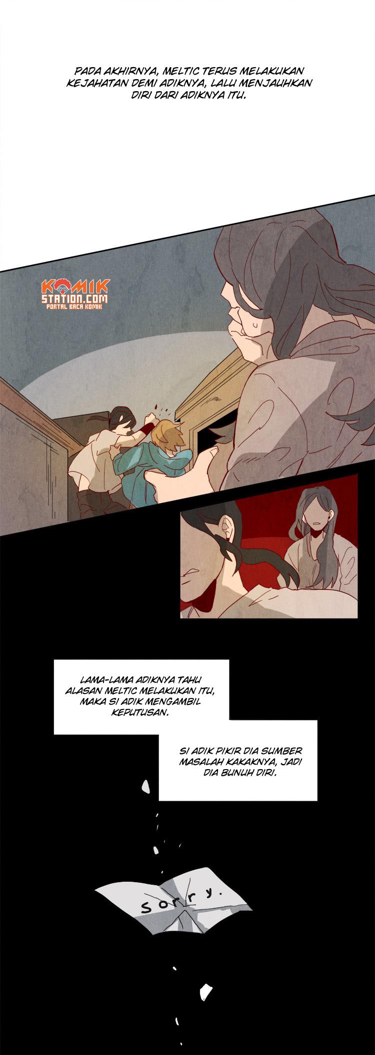 Chapter 7 - halaman 21