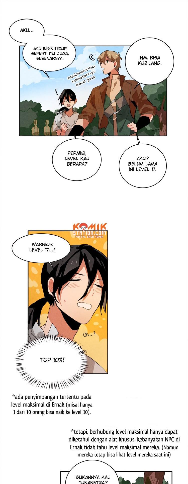 Chapter 8 - halaman 21