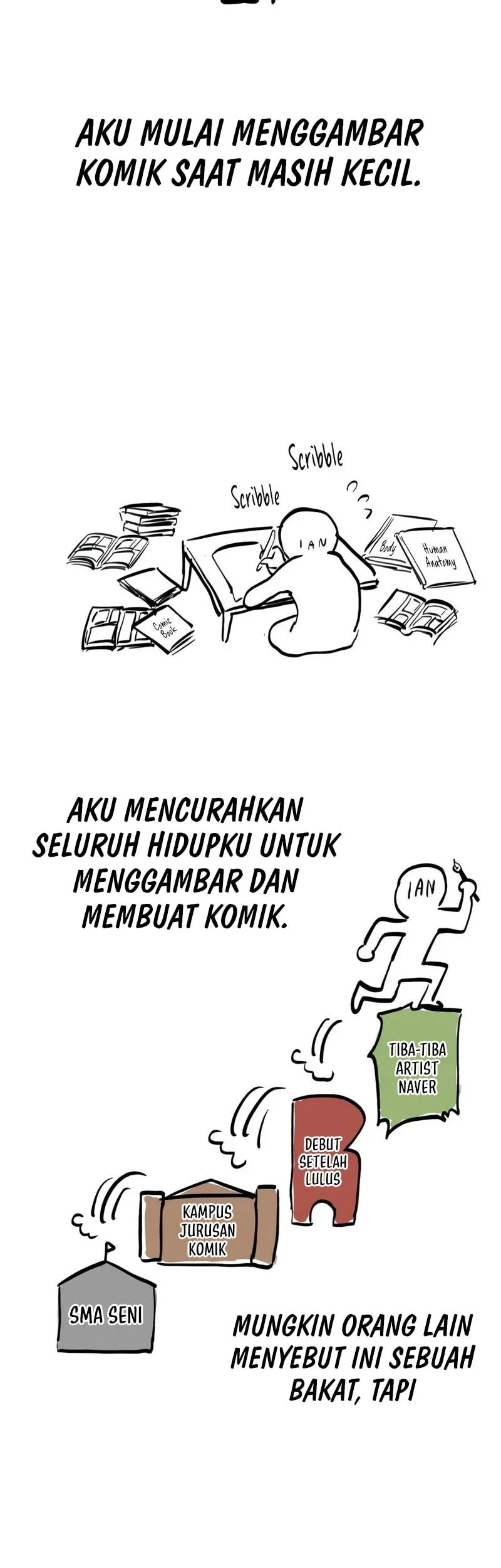 Chapter 112.2 - halaman 61