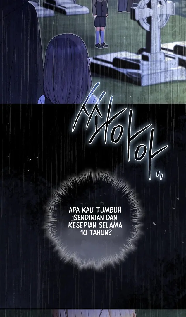 Chapter 8 - halaman 85