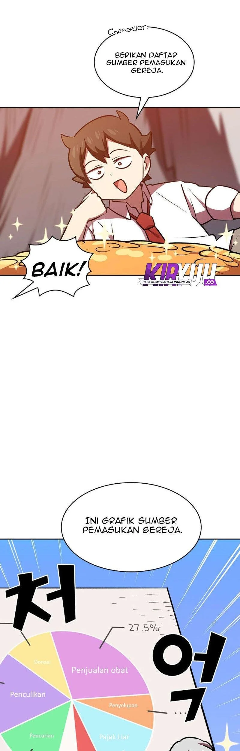 Chapter 41 - halaman 54
