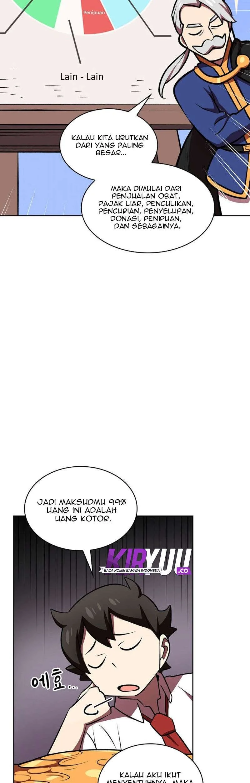 Chapter 41 - halaman 55
