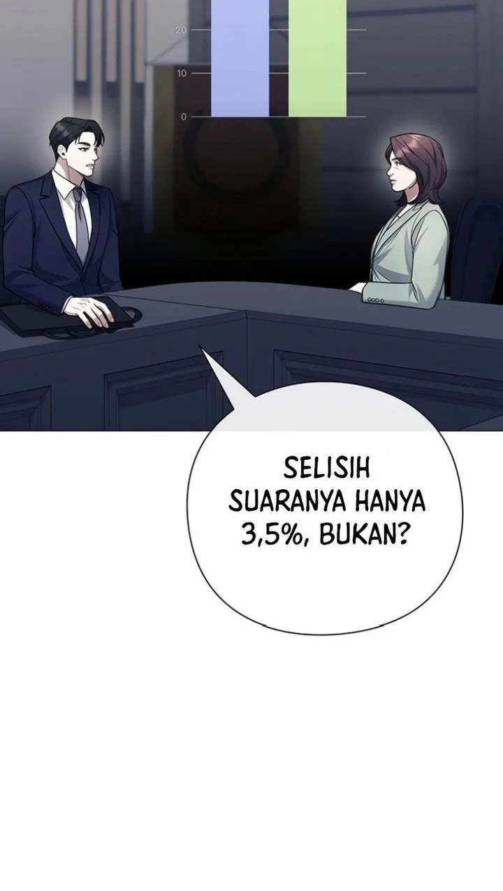 Chapter 20 - halaman 54