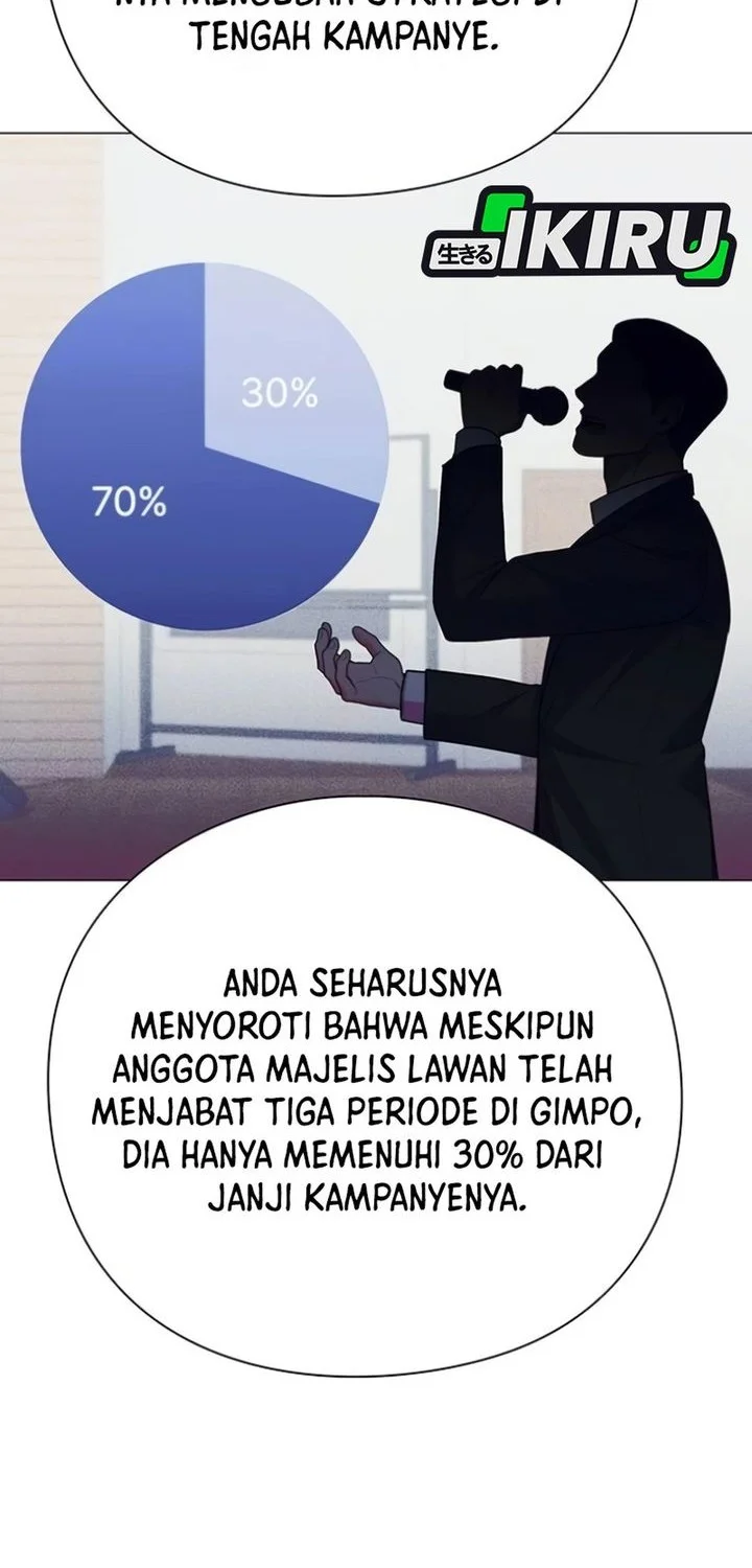 Chapter 20 - halaman 58