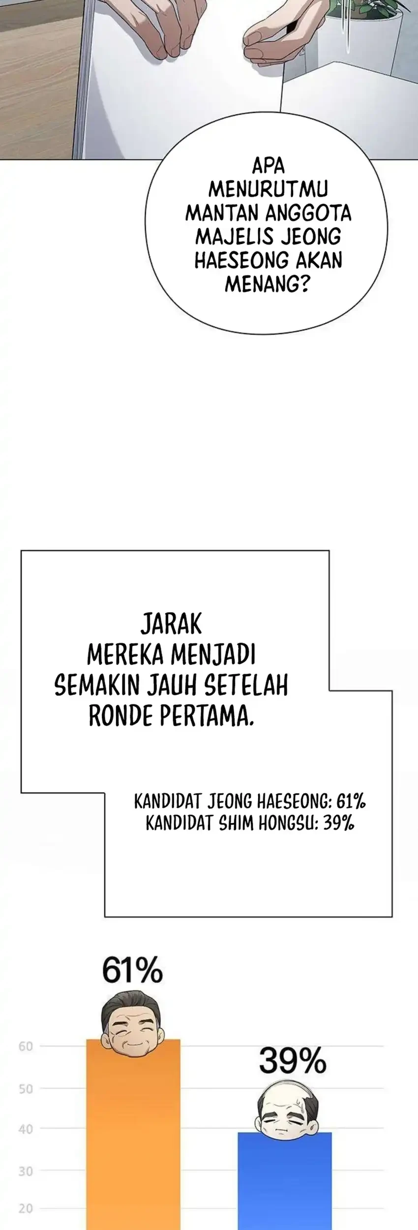 Chapter 28 - halaman 14