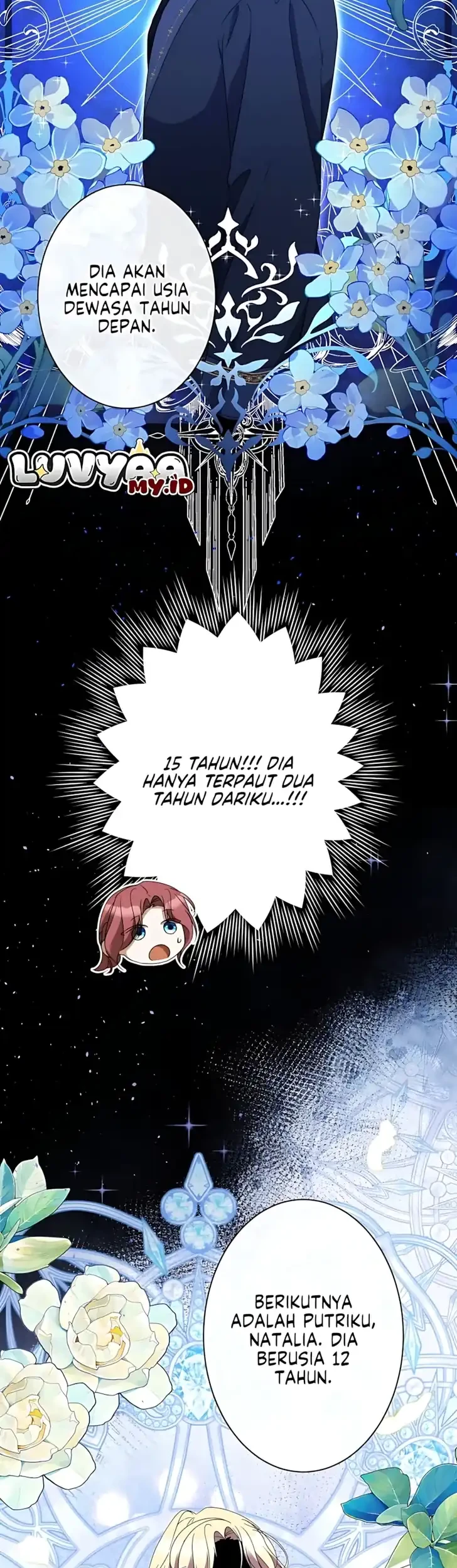 Chapter 2 - halaman 63