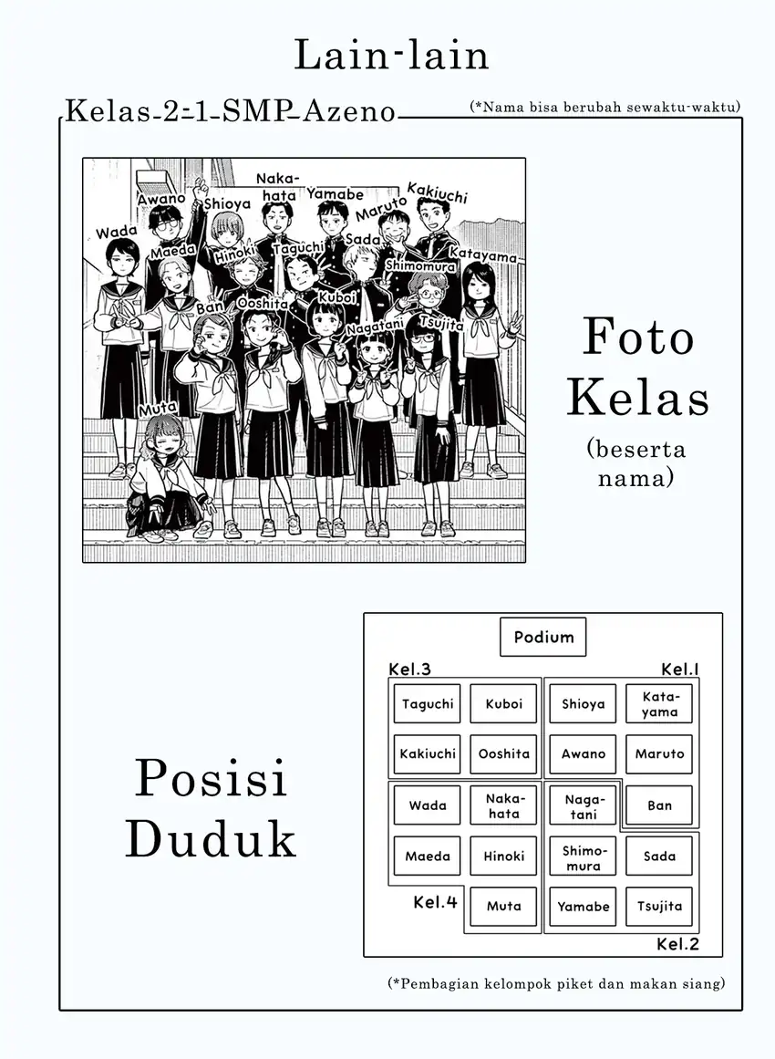 Chapter 34 - halaman 23