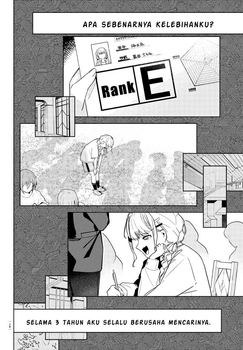 Chapter 14 - halaman 15