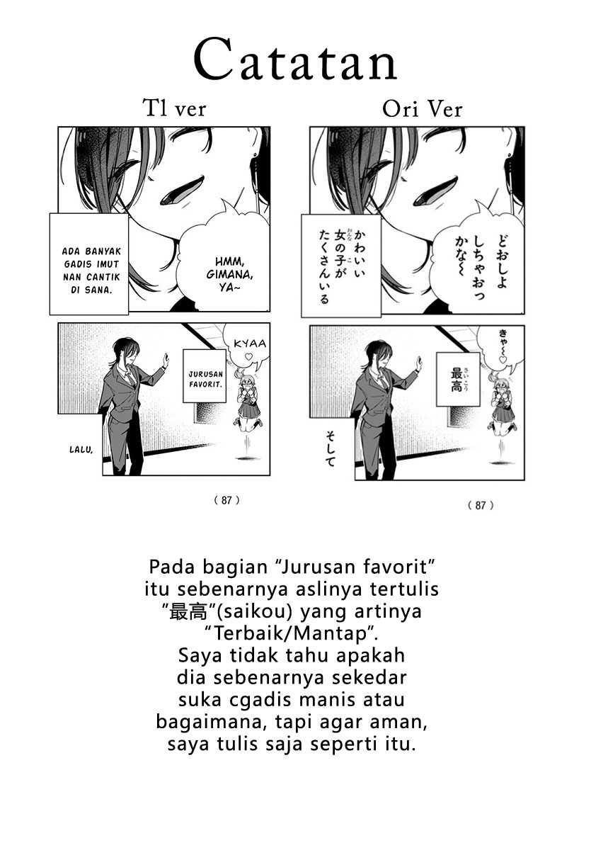 Chapter 2 - halaman 56
