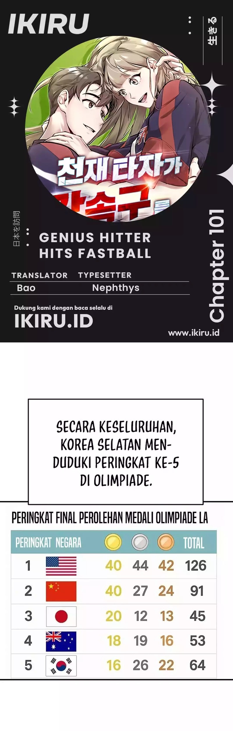 Chapter 101 - halaman 2