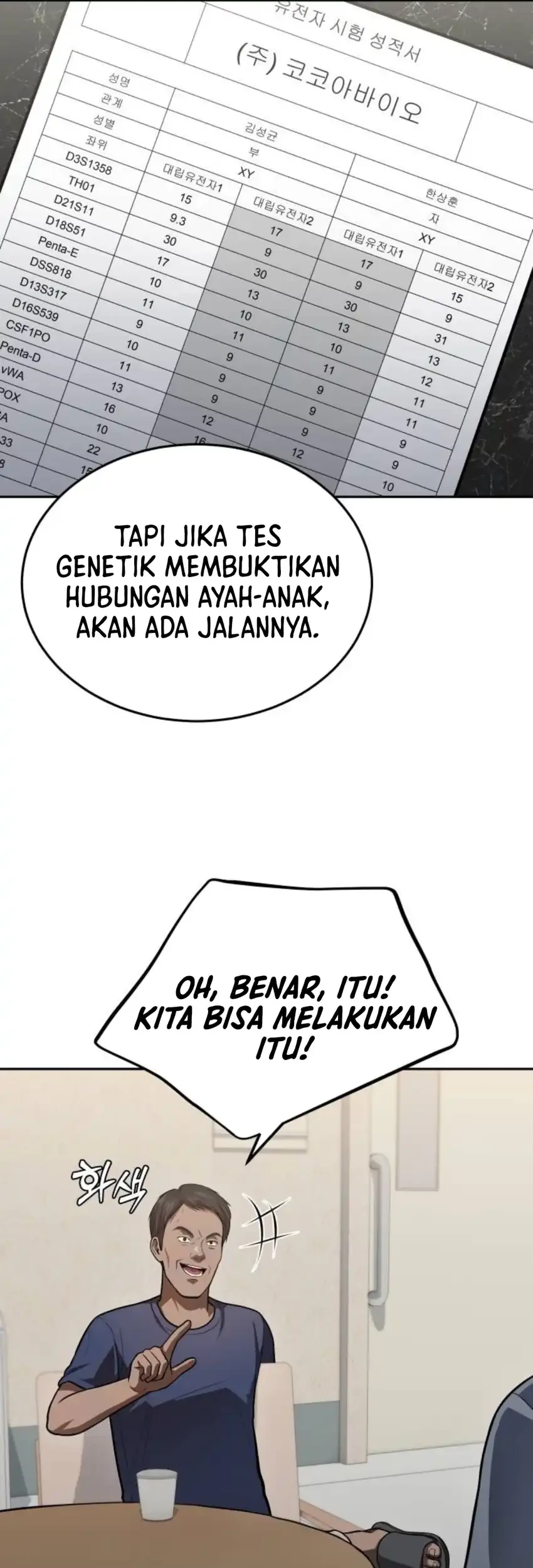Chapter 55 - halaman 60