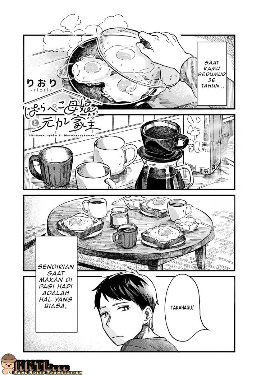 Chapter 1 - halaman 3