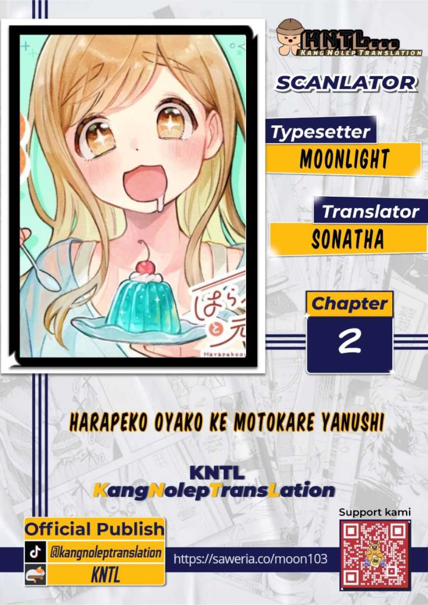 Chapter 2 - halaman 2