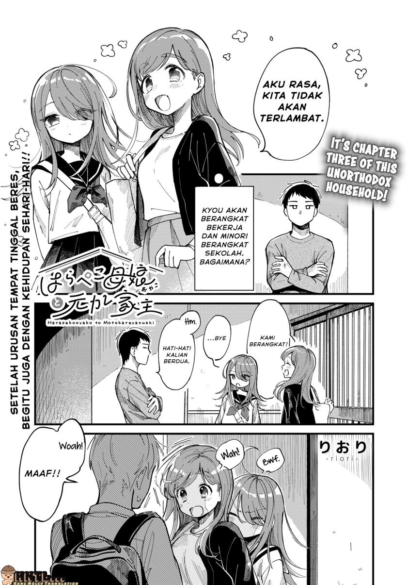 Chapter 3 - halaman 3