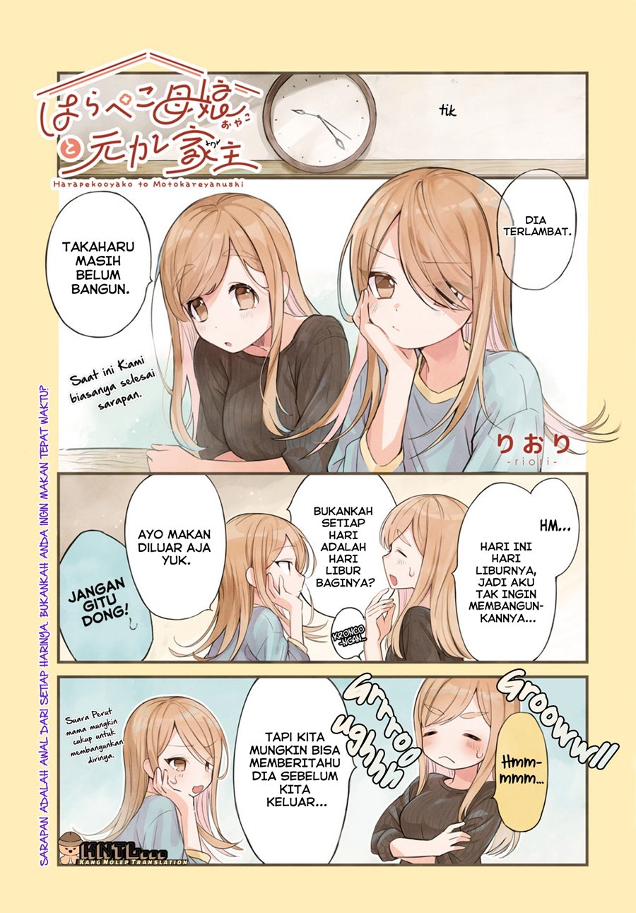 Chapter 8 - halaman 3