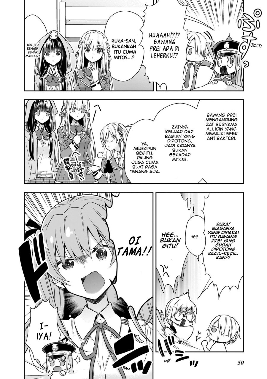 Chapter 4 - halaman 7