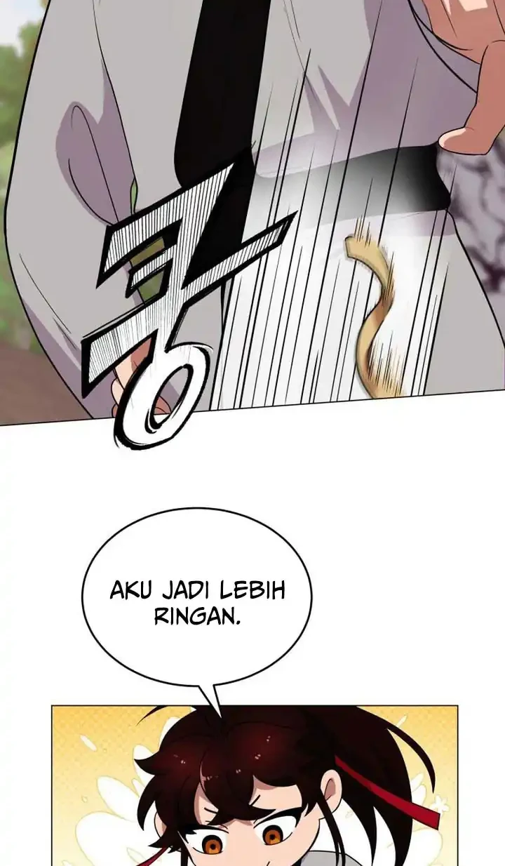 Chapter 15 - halaman 46