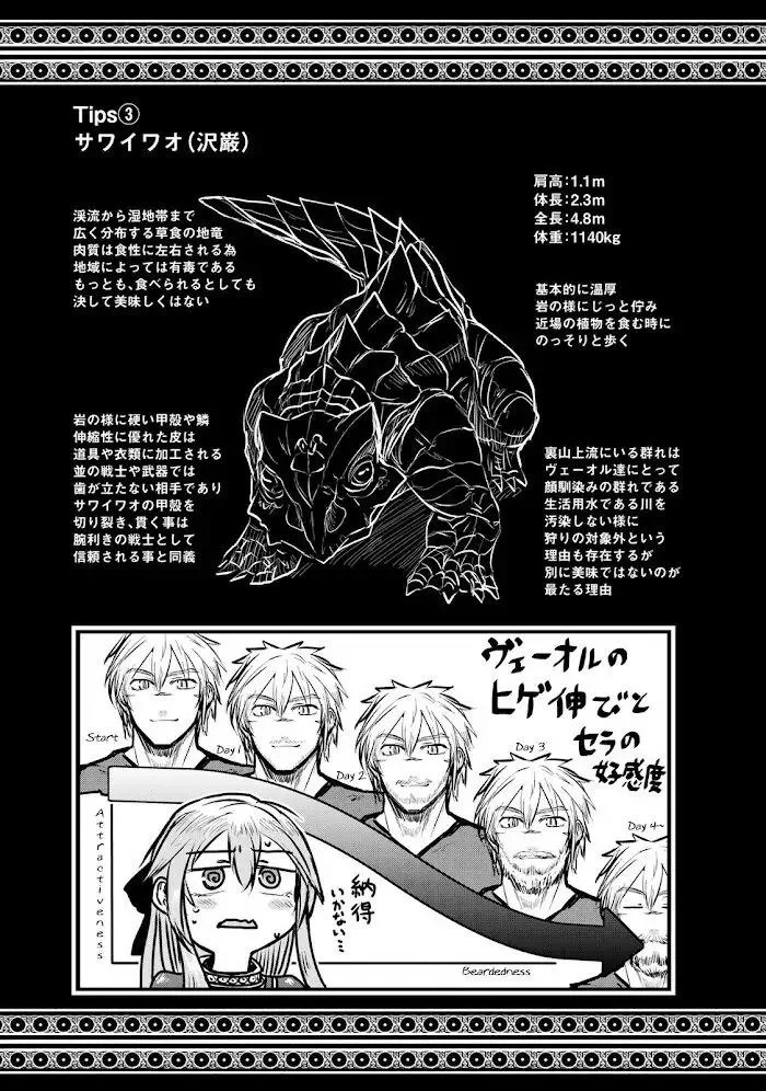 Chapter 3.2 - halaman 28
