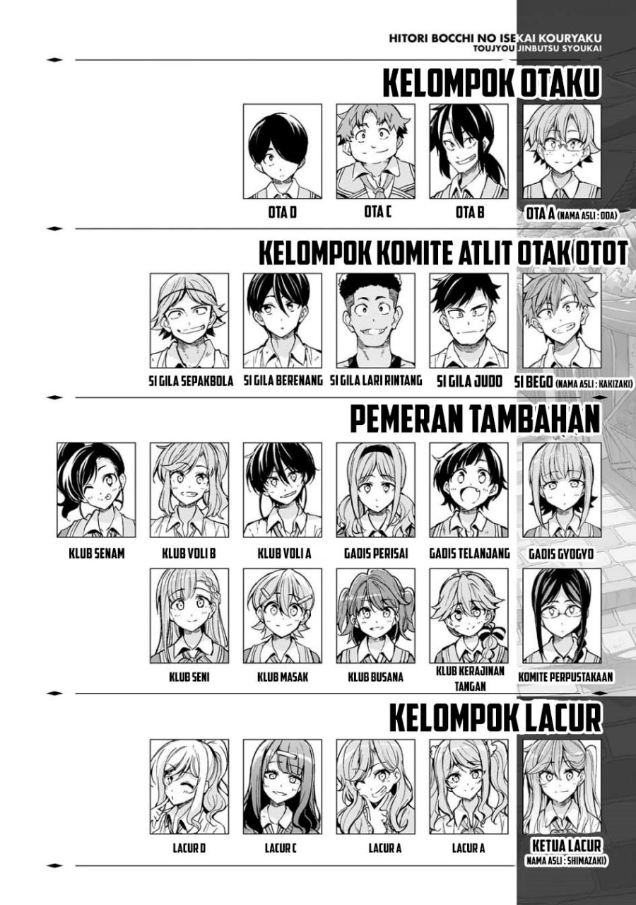 Chapter 283 - halaman 4