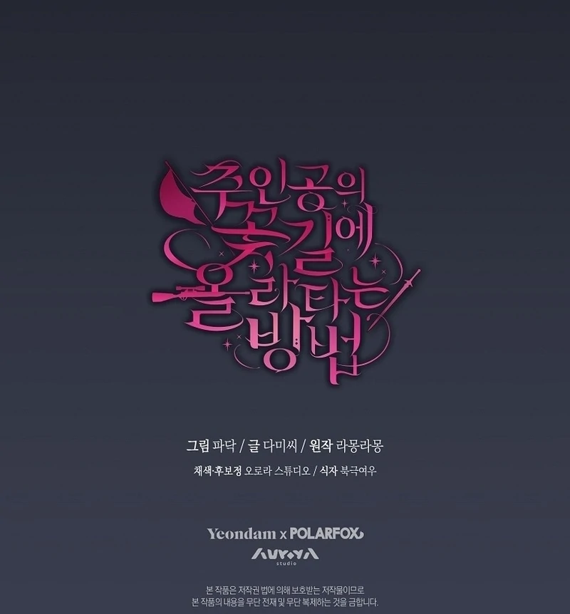 Chapter 6 - halaman 162