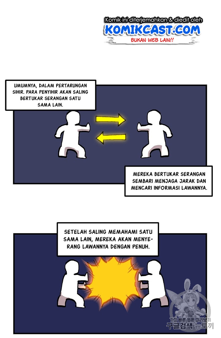 Chapter 20 - halaman 28