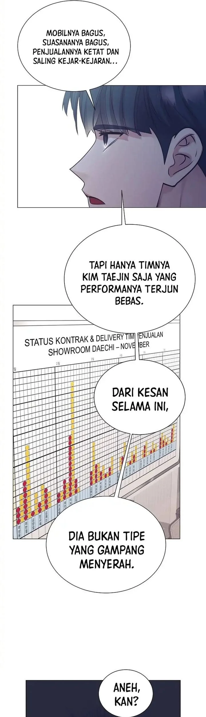 Chapter 89 - halaman 53