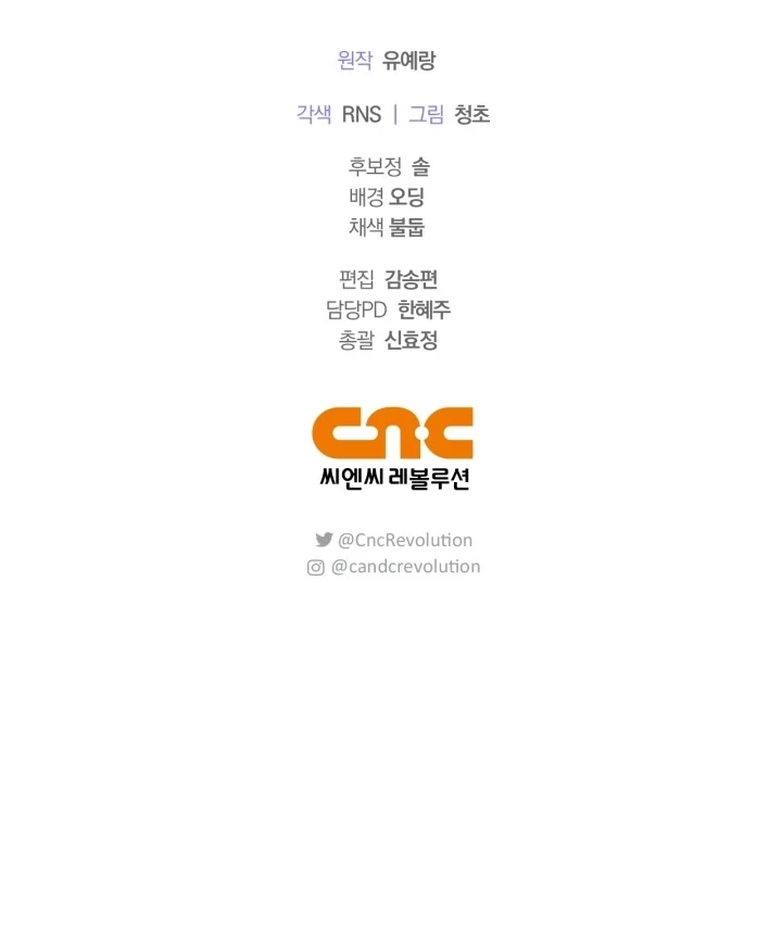 Chapter 20 - halaman 121