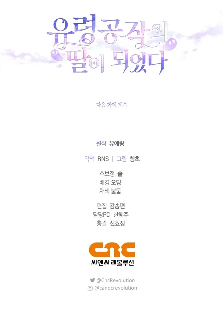 Chapter 21 - halaman 132