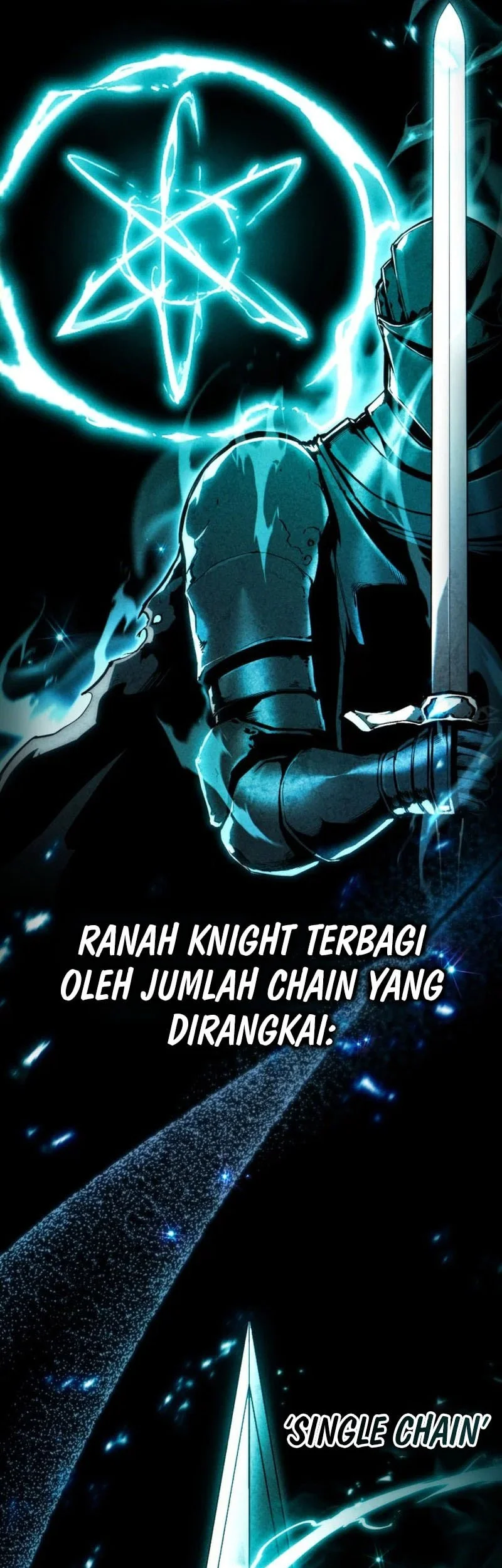 Chapter 3 - halaman 15
