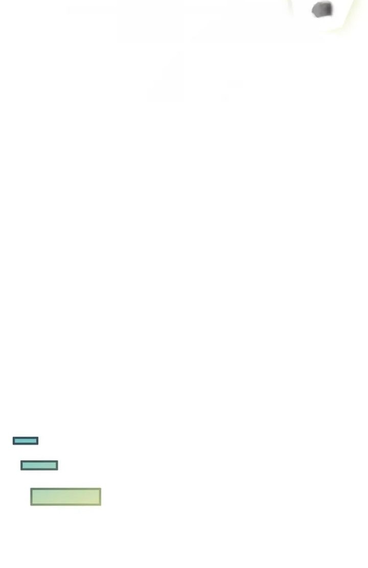 Chapter 68 - halaman 52