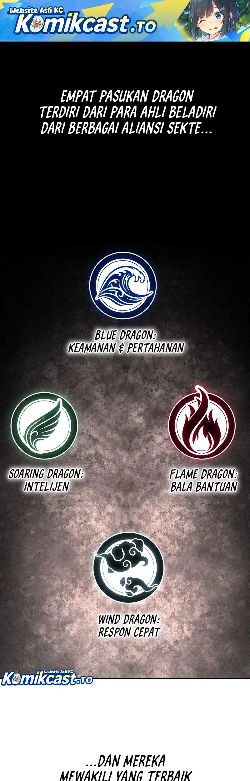 Chapter 165 - halaman 3
