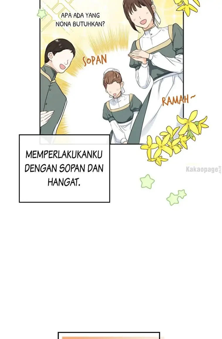 Chapter 20 - halaman 82