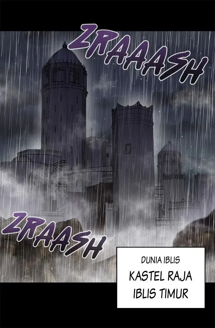 Chapter 20 - halaman 66