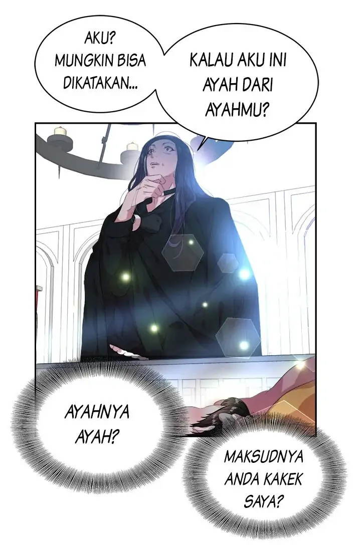 Chapter 4 - halaman 55