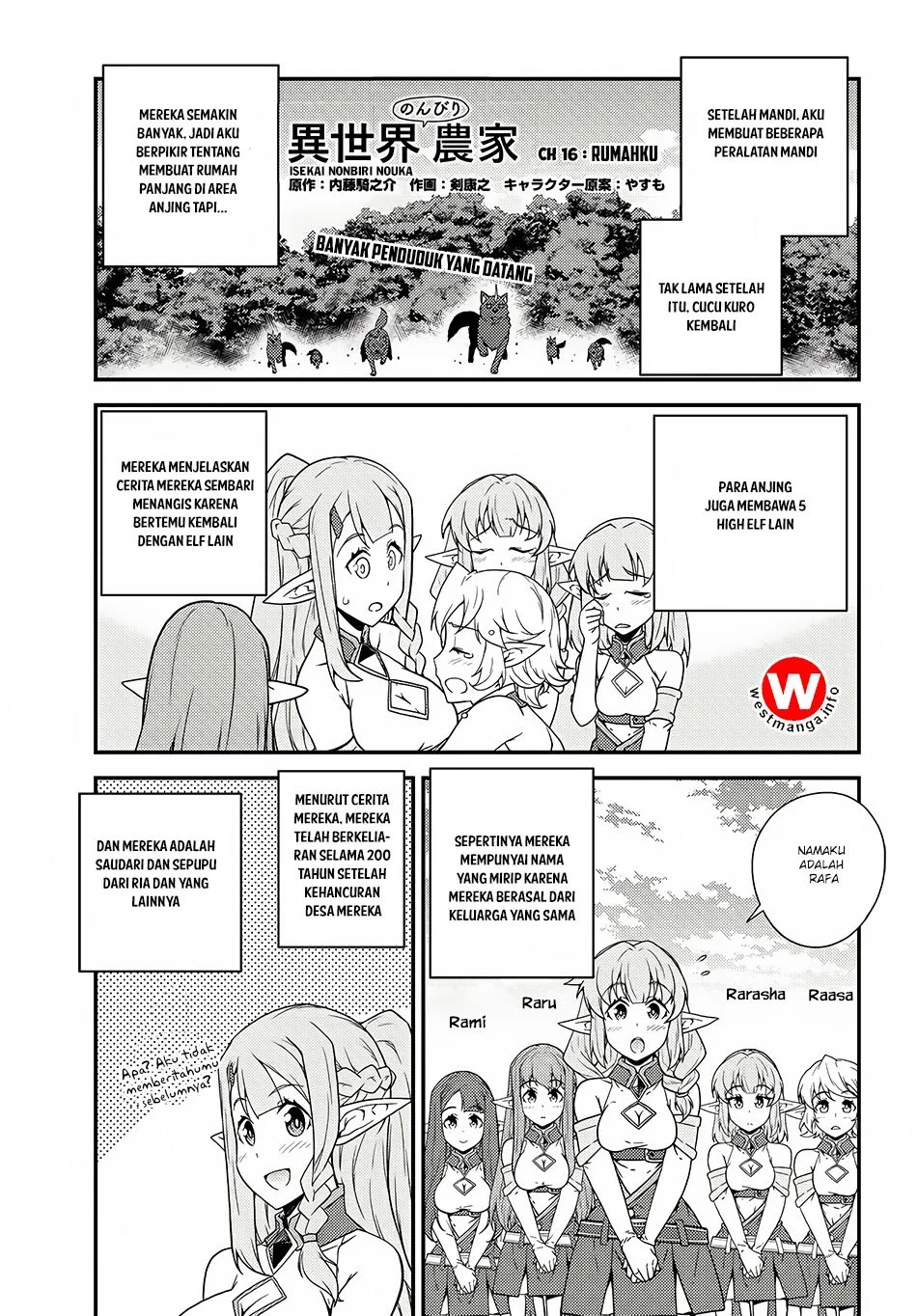 Chapter 16 - halaman 2
