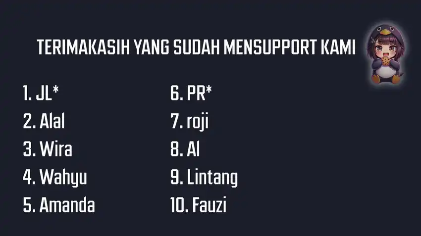 Chapter 4 - halaman 3