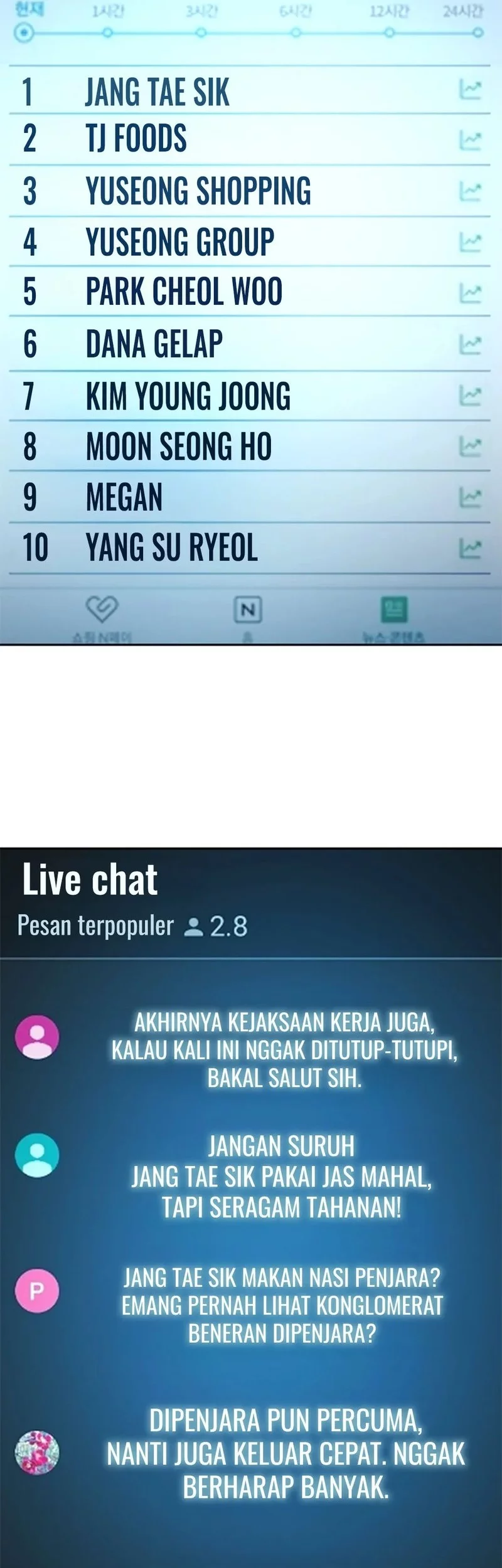 Chapter 155 - halaman 52