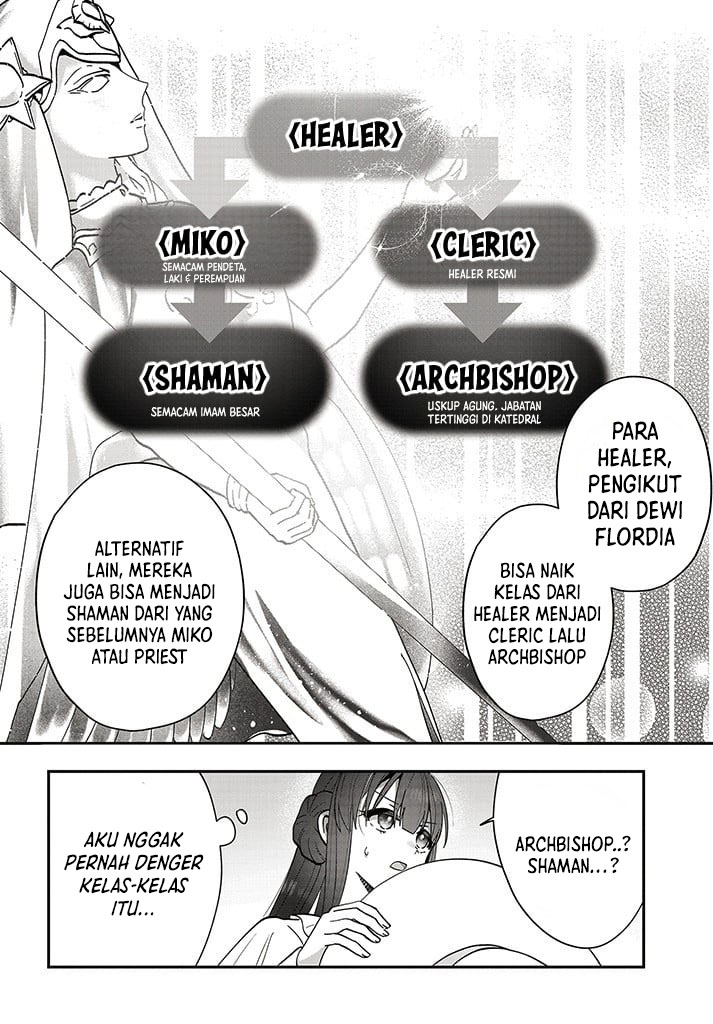 Chapter 15.2 - halaman 14
