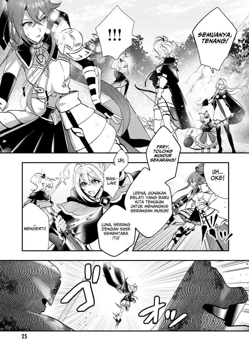 Chapter 6 - halaman 25