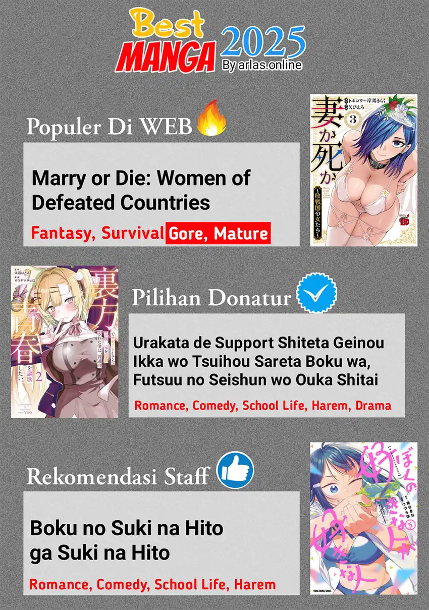 Chapter 7 - halaman 21
