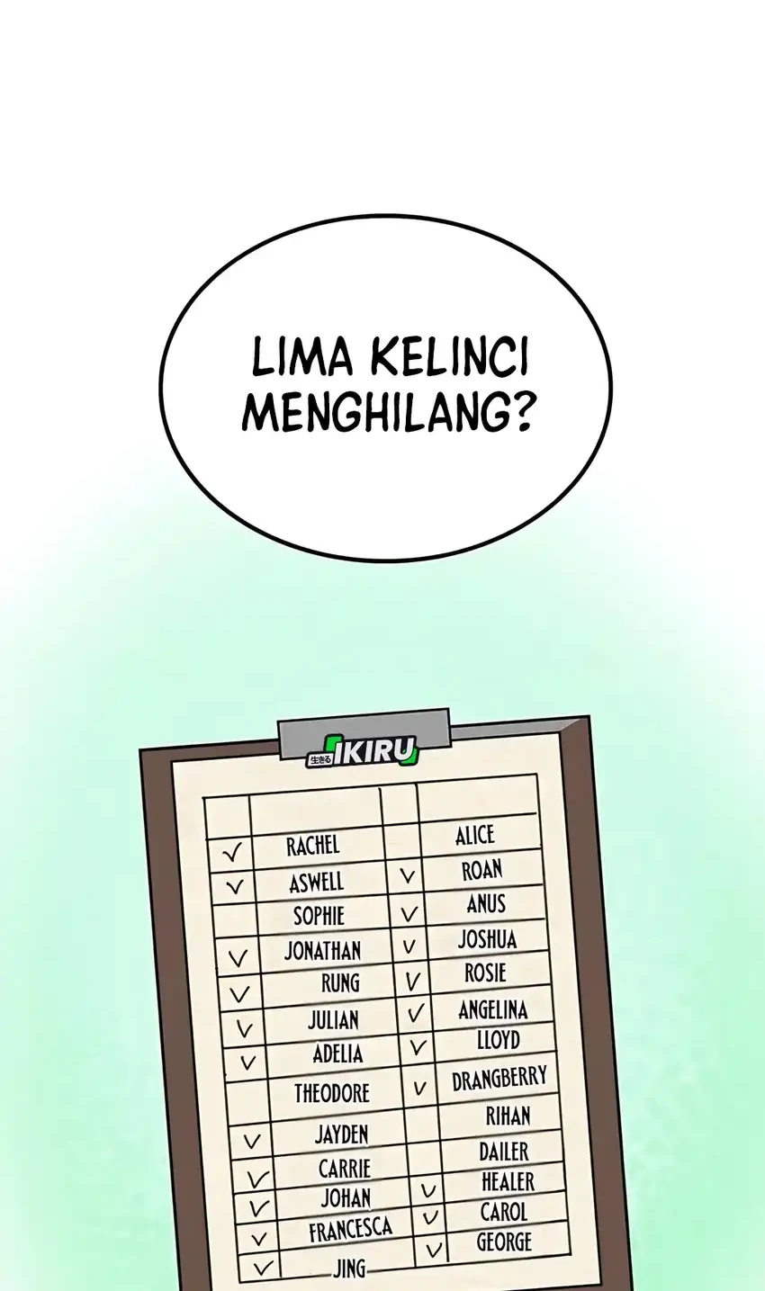 Chapter 36 - halaman 3