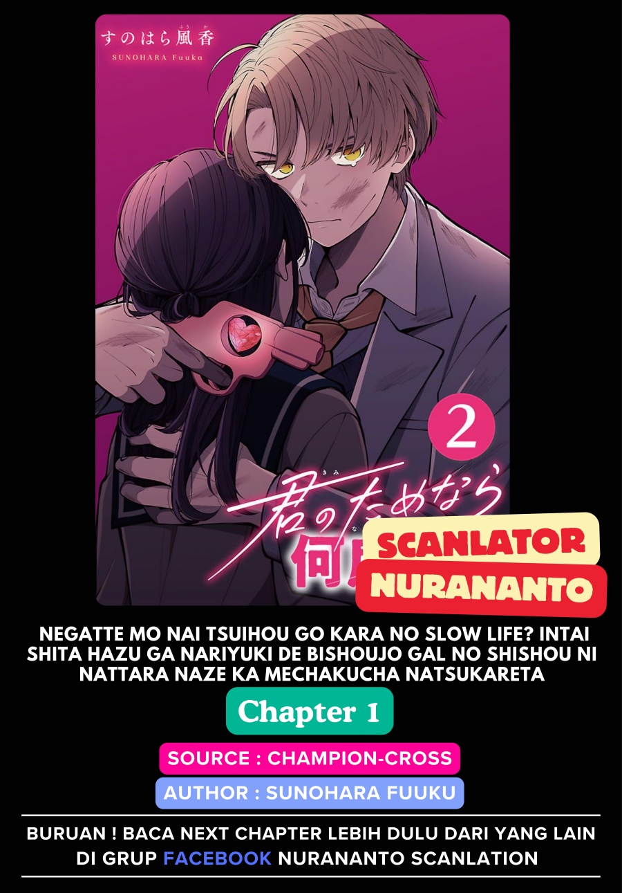 Chapter 1 - halaman 2