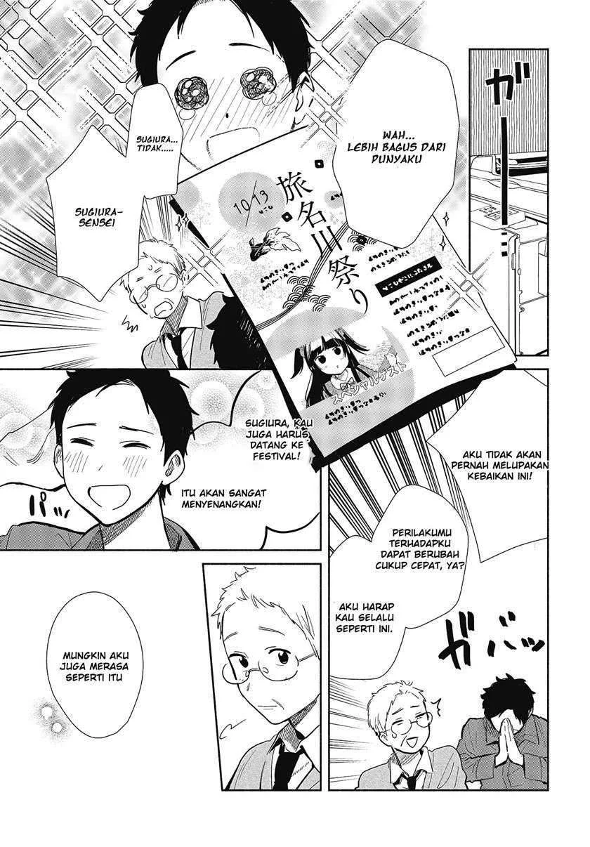 Chapter 6 - halaman 13