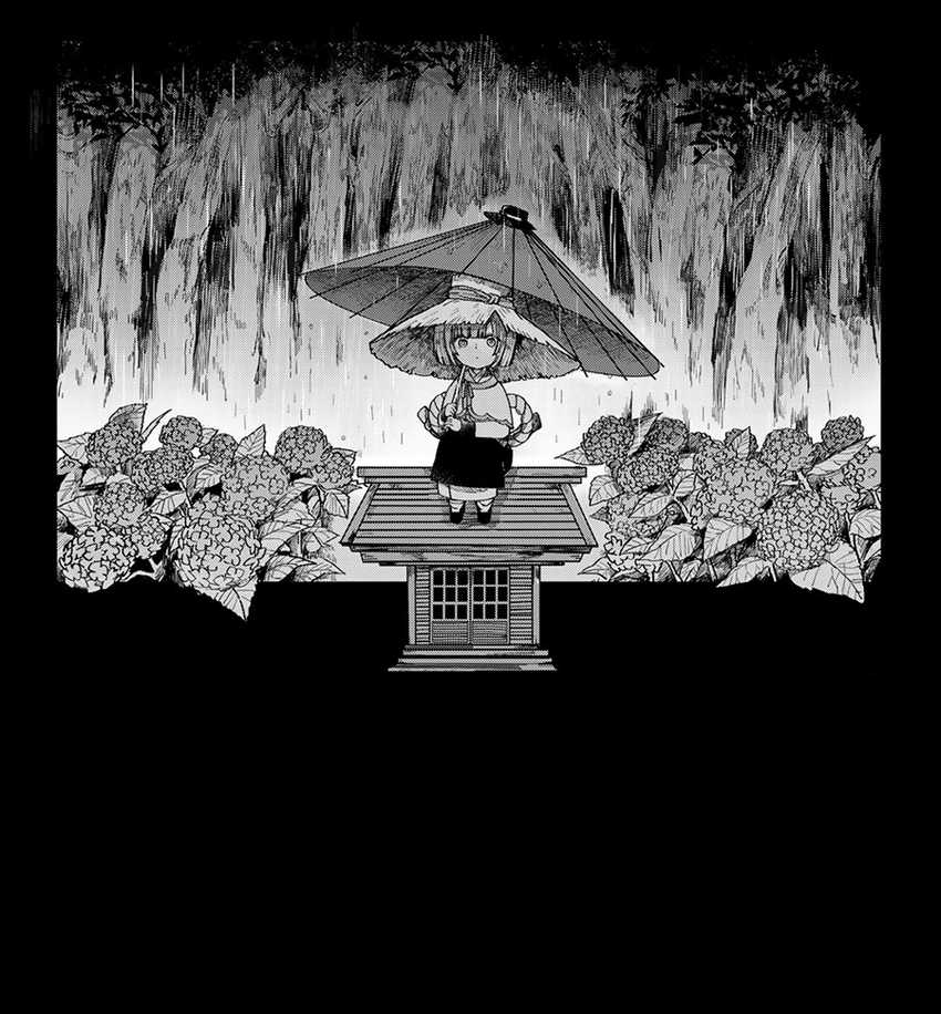 Chapter 10 - halaman 48
