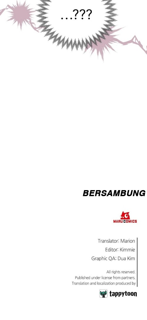 Chapter 15 - halaman 45
