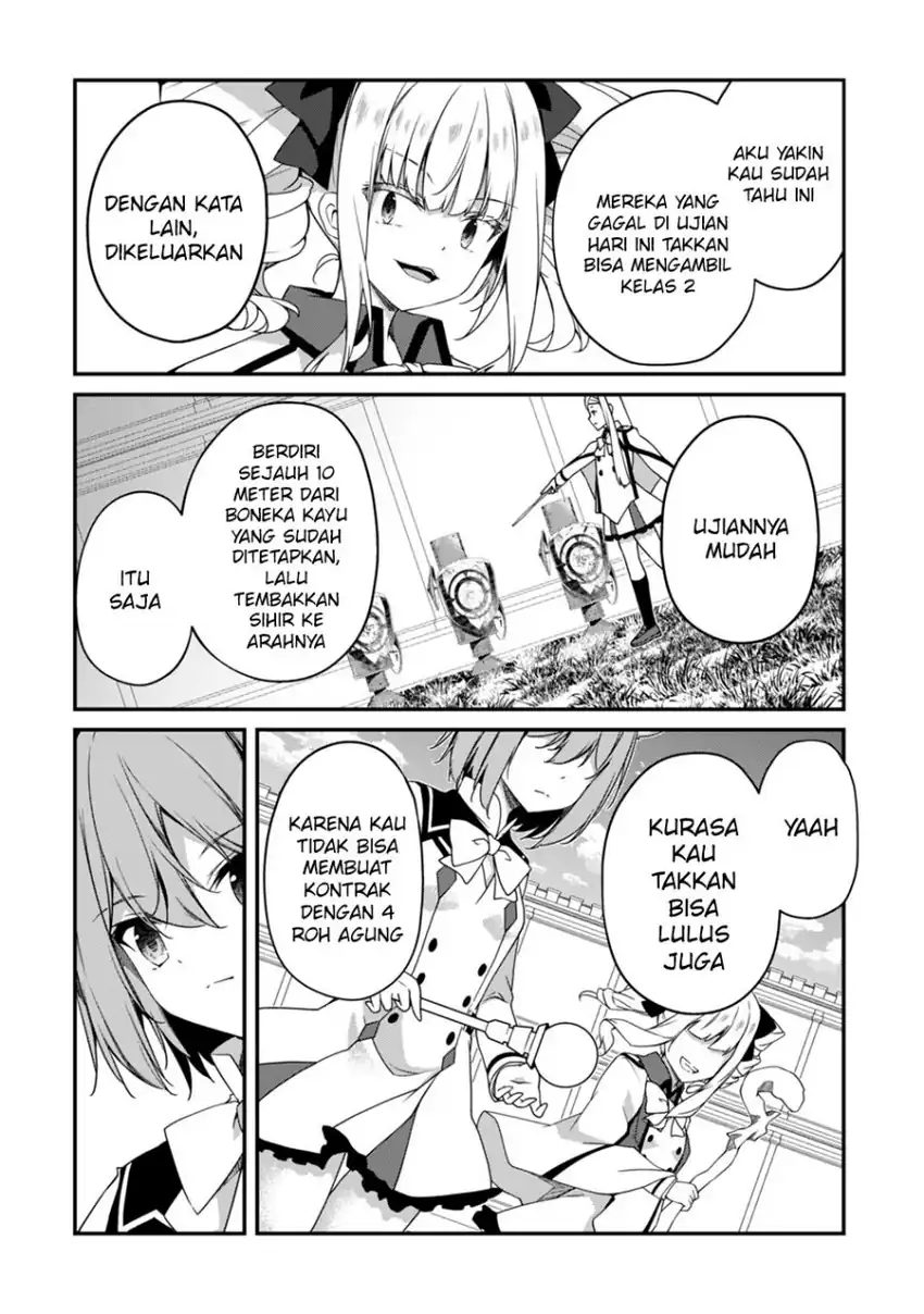 Chapter 15 - halaman 7